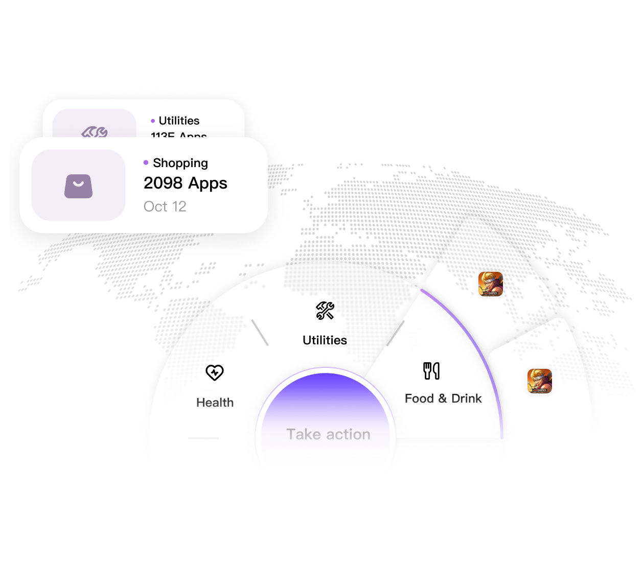 Discovery & Research